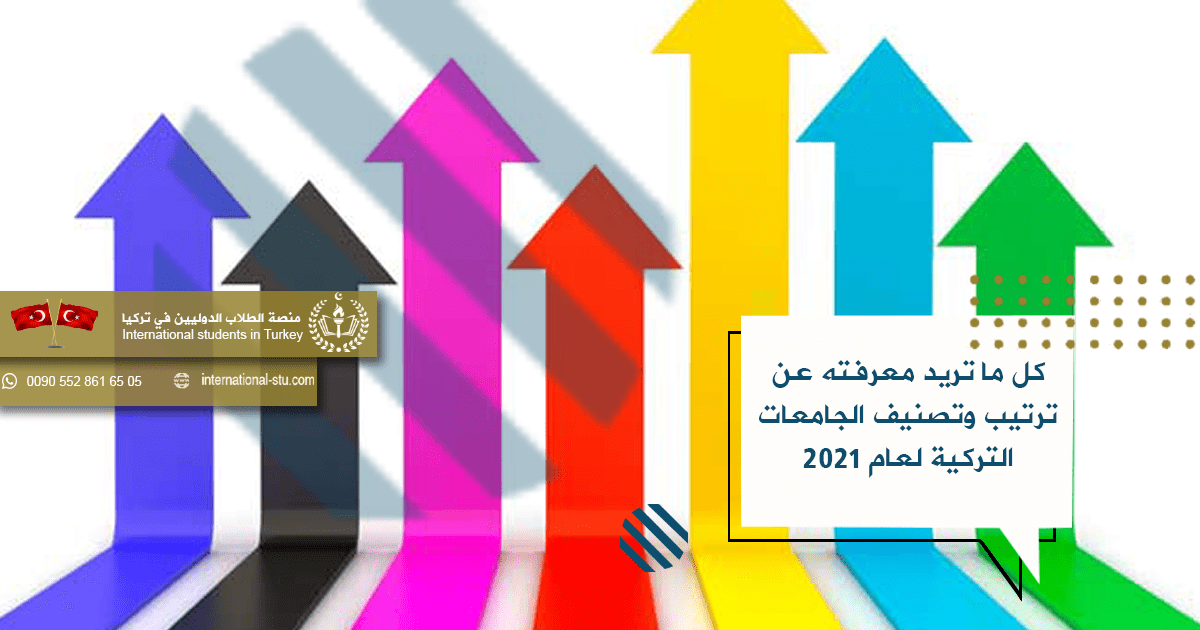 كل ما تريد معرفته عن ترتيب وتصنيف الجامعات التركية لعام 2021