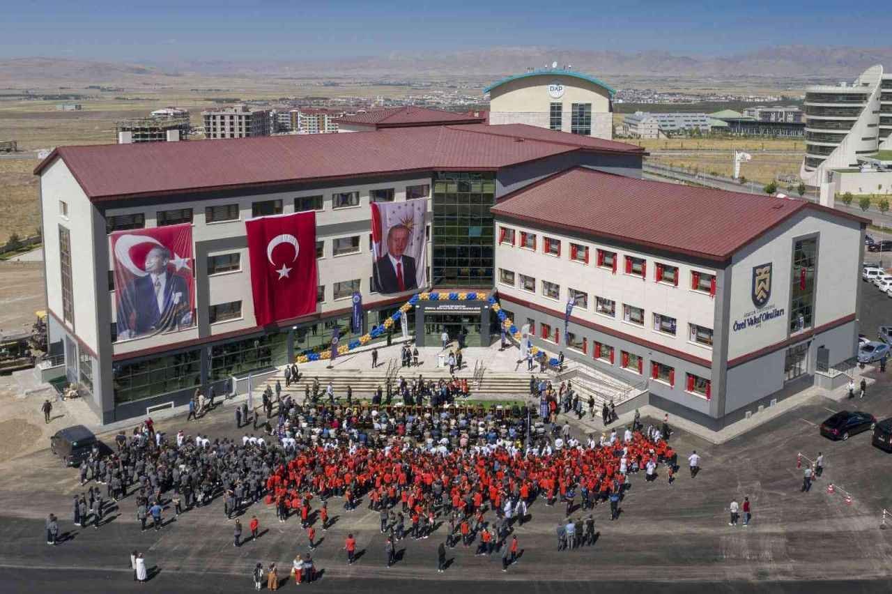 نظام التعليم في تركيا - التعليم الثانوي